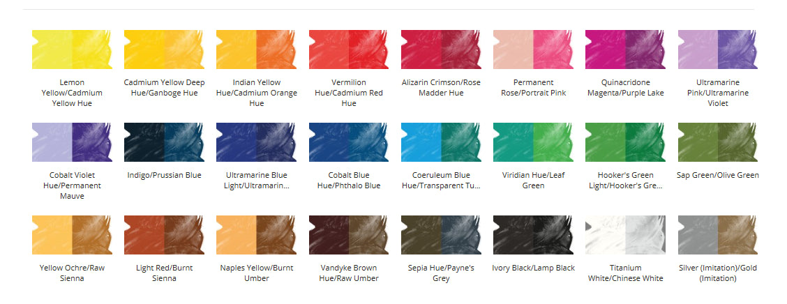 aquafine half pan chart