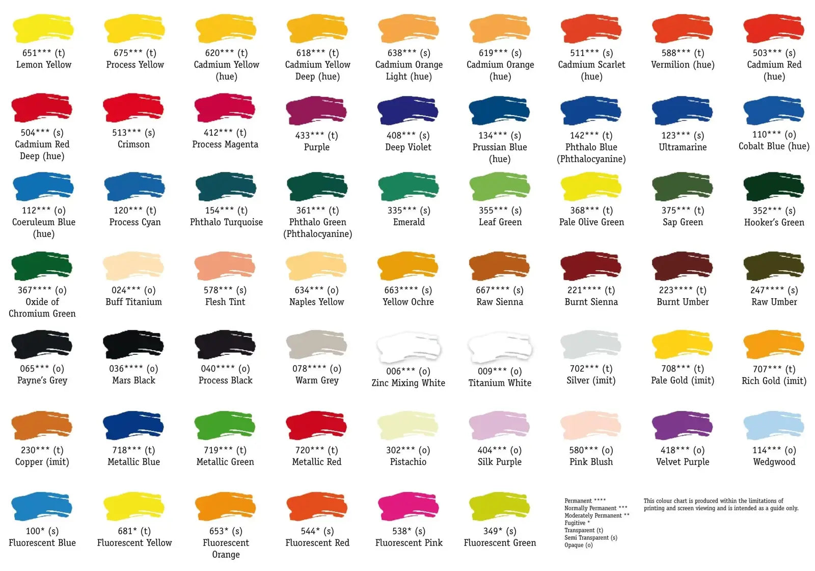 color chart