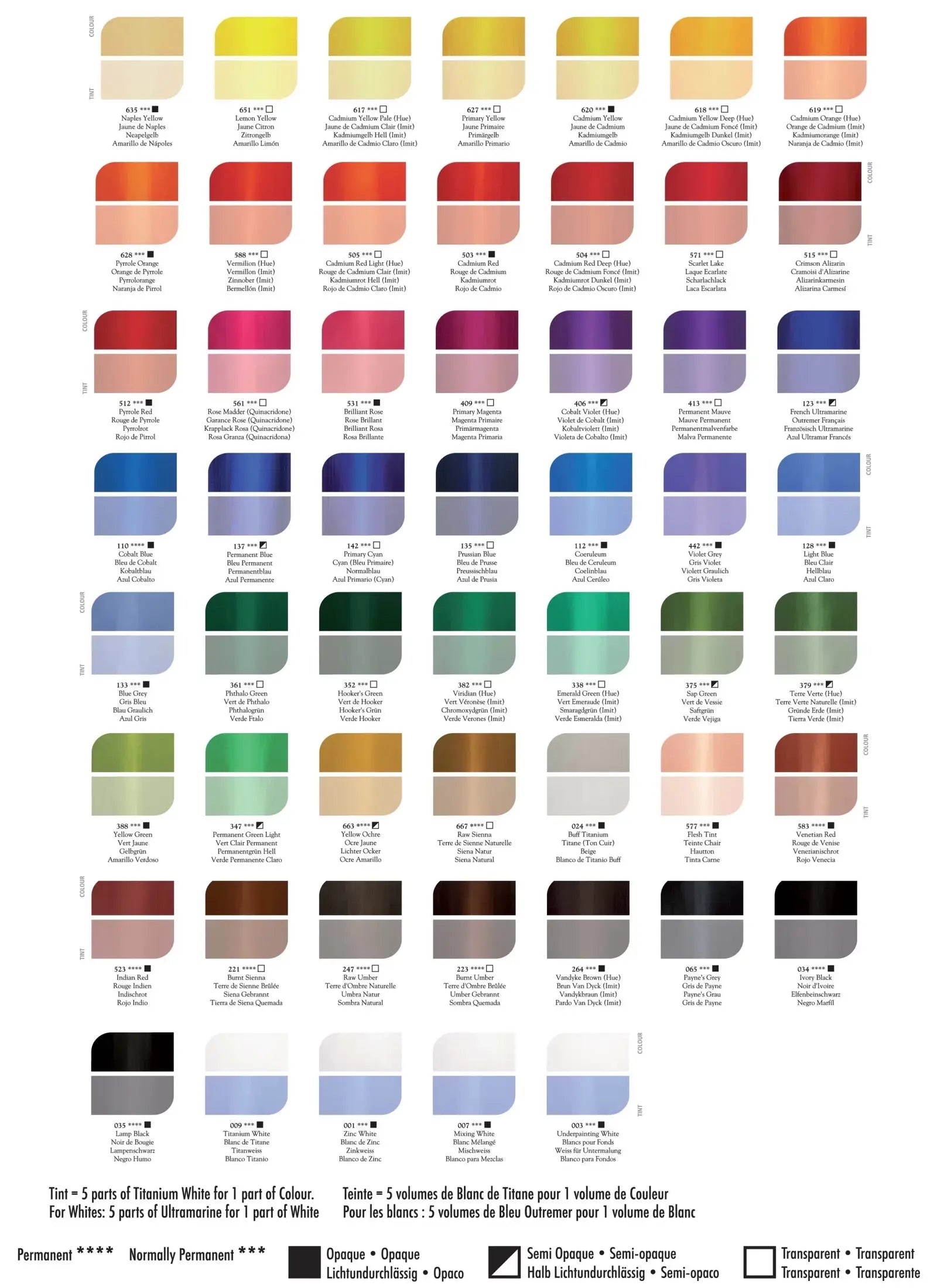 GOCcolourChartA3PrintedO