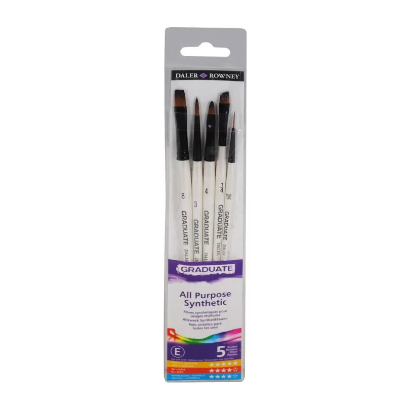 Daler Rowney