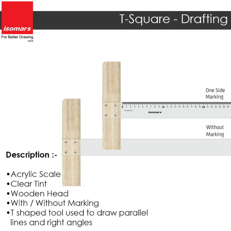 ISOM ATW18 (1)