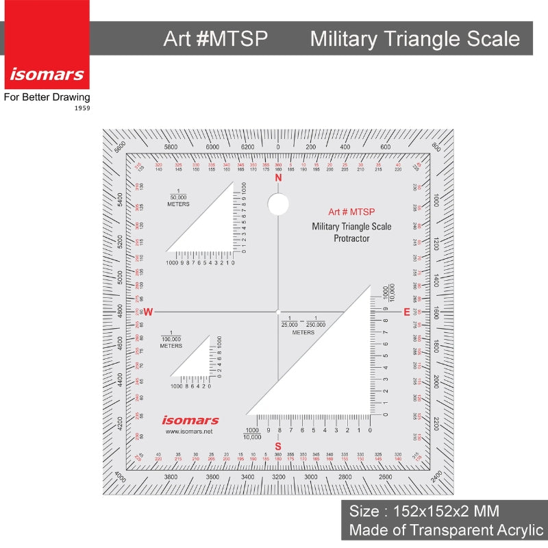 ISOM MTSP (1)