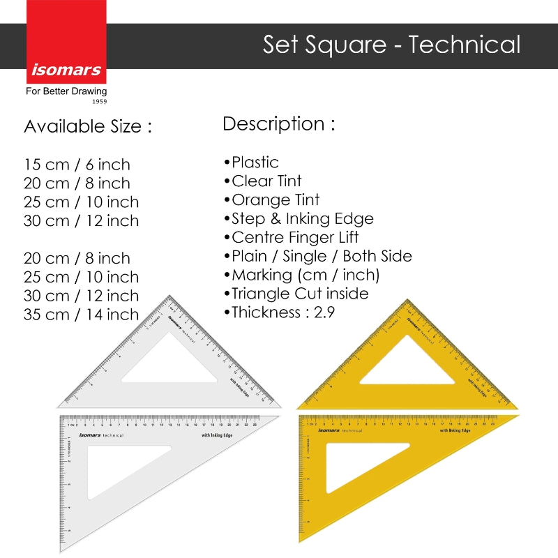 ISOM STC1014