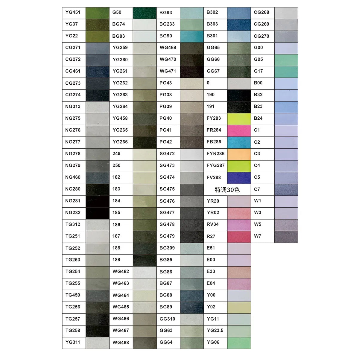Color chart 4