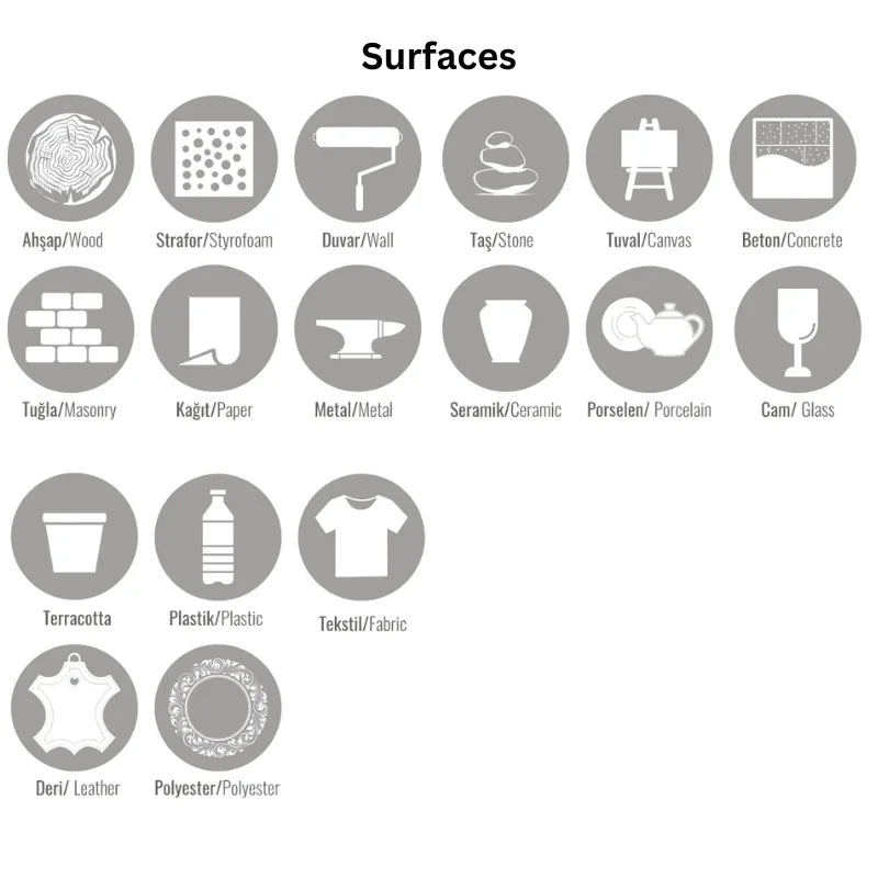 CAD Surfaces