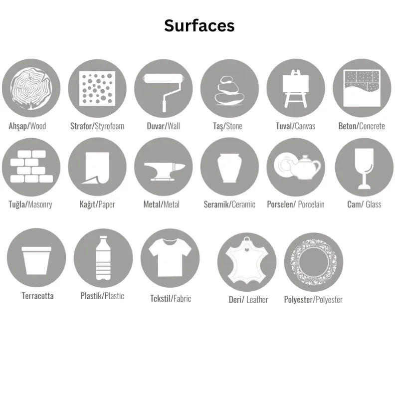 CAD Surfaces (1)