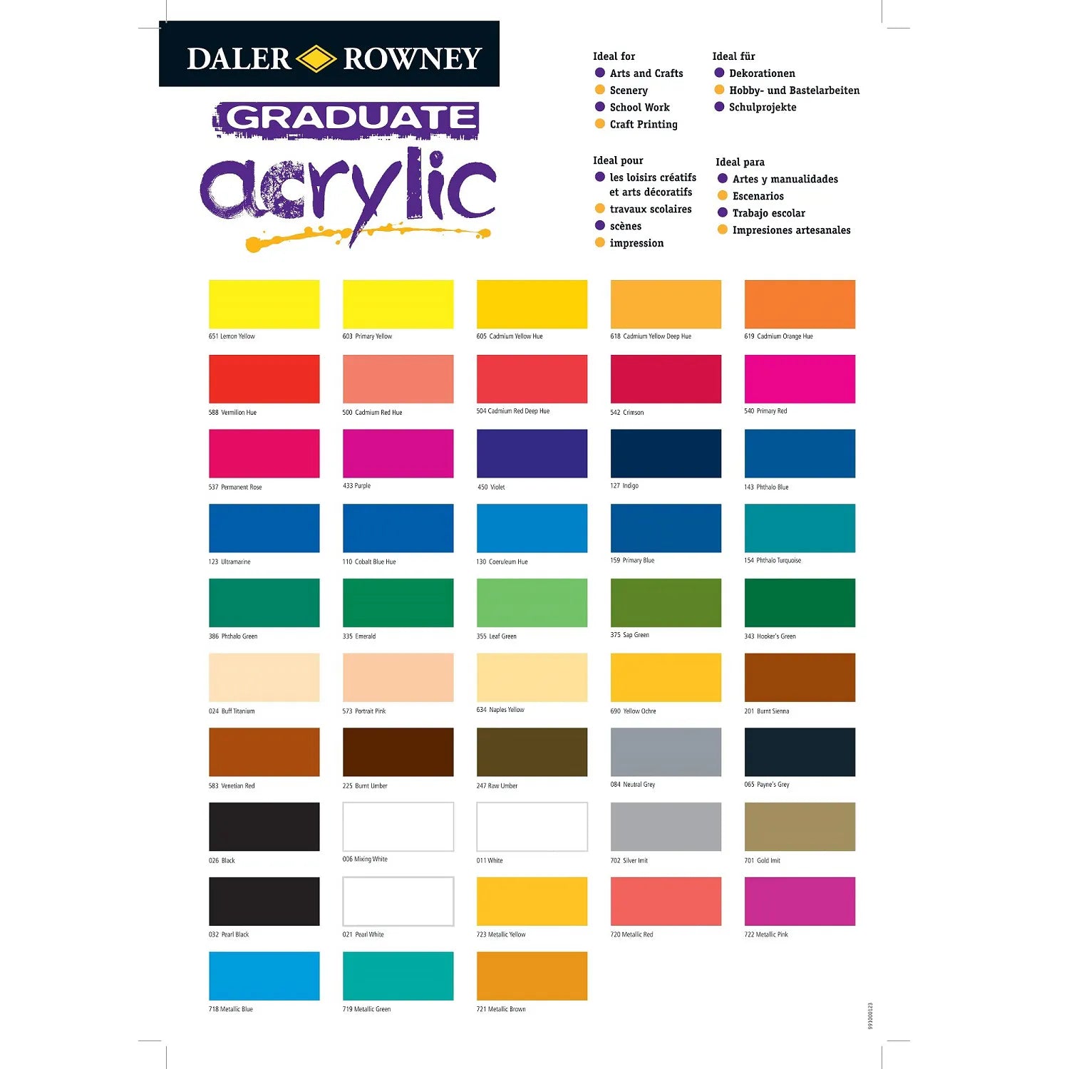 graduate acrylic chart