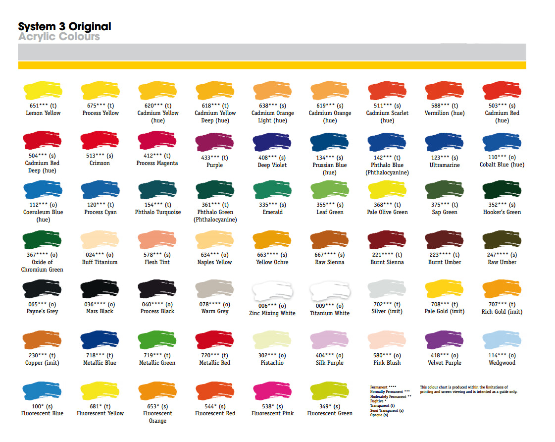 System_3_Colour_Chart__80632_1