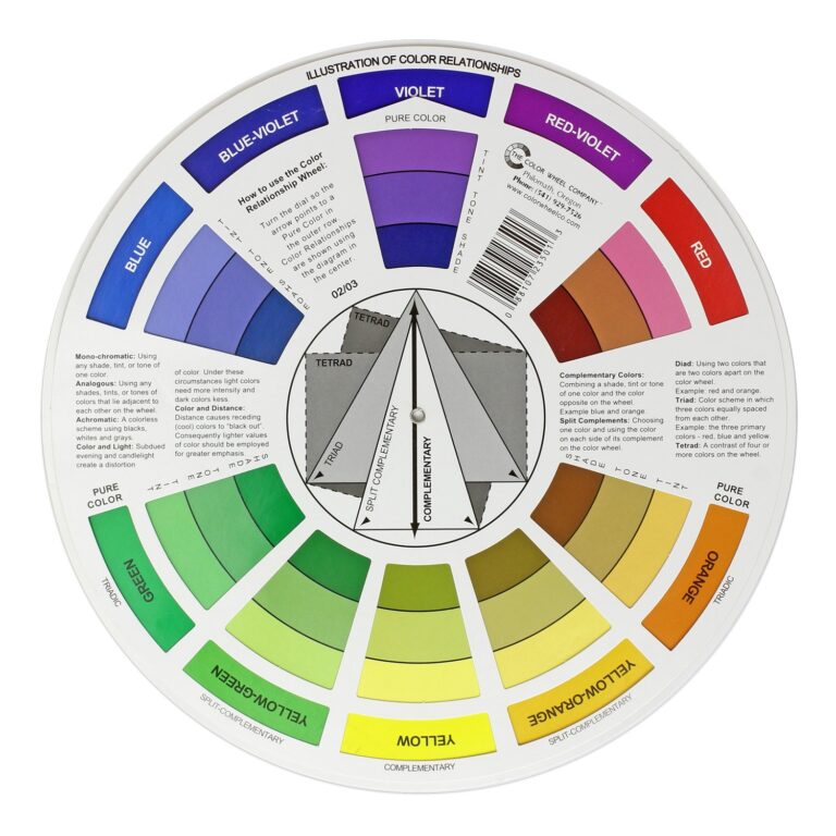 ISOMARS Color Wheel