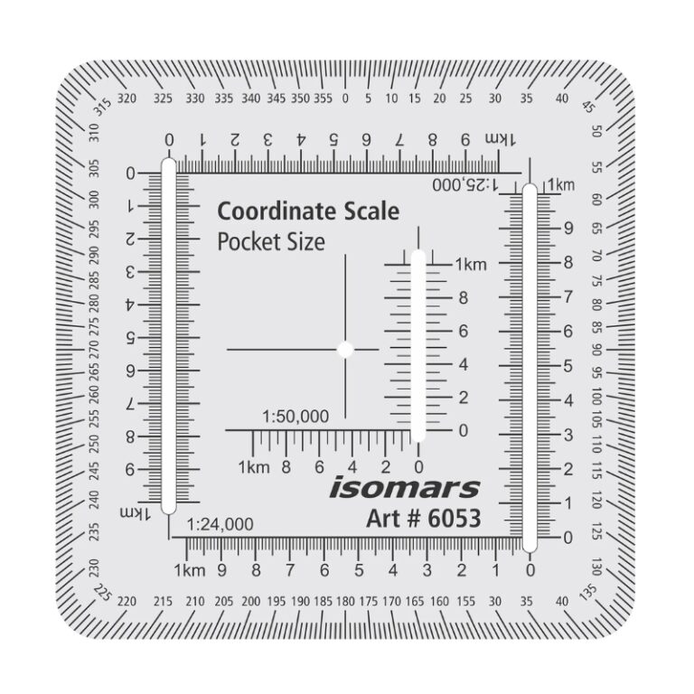 ISOMARS Coordinate Scale