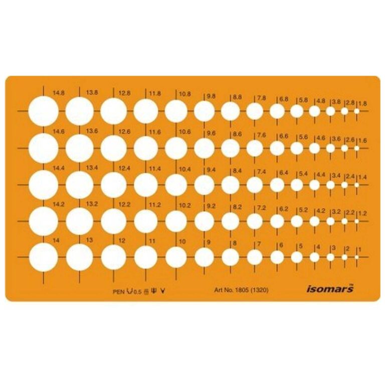 ISOMARS Mini Circles Template